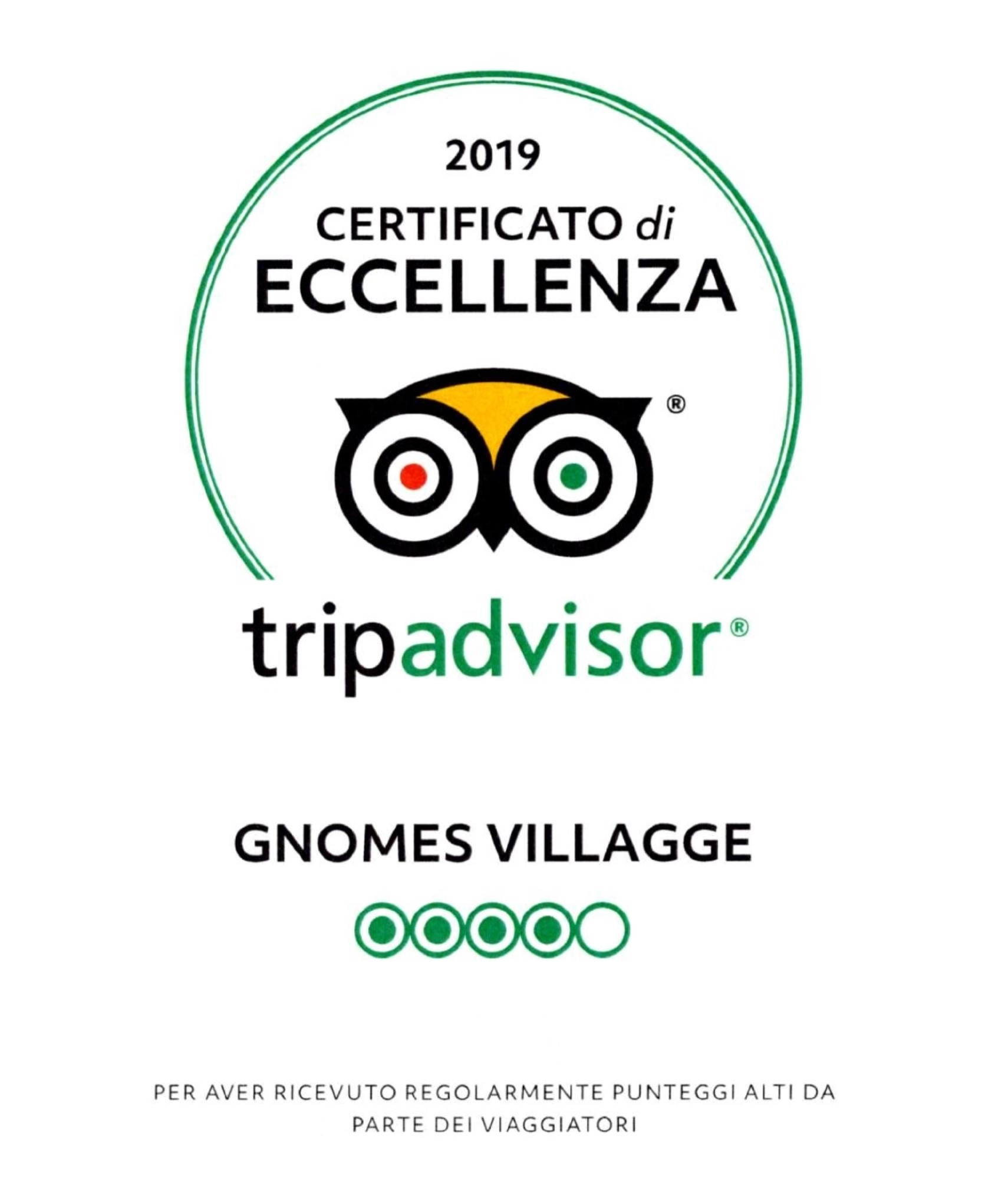 trip advisor 2019